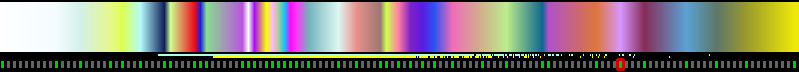 The colour gradient as used for your artwork.